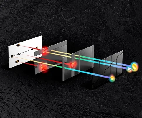 Rize Minelab Manticore - 2D Target ID haritası